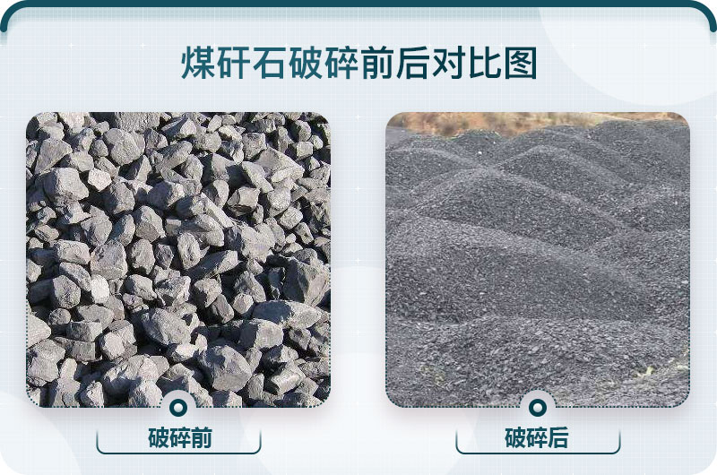 破碎机