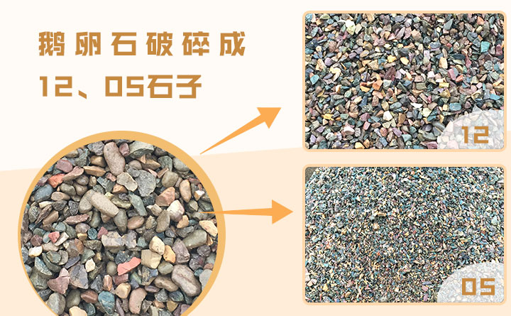 圆锥破碎机