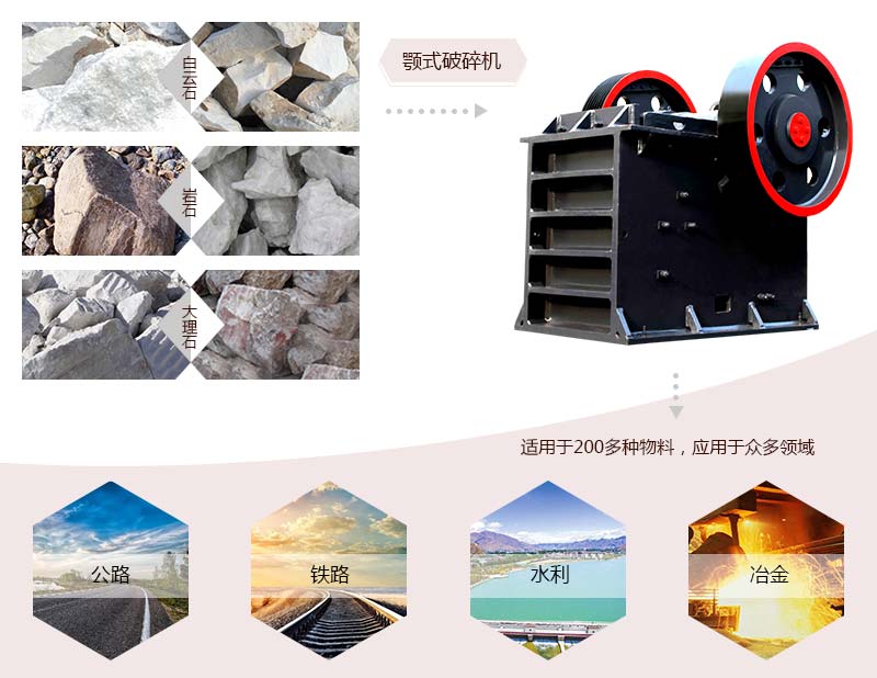 颚式破碎机的应用范围