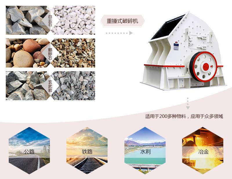 重锤式破碎机应用范围