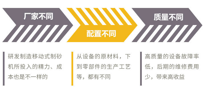 生产厂家