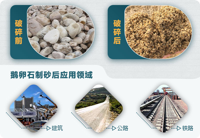 鹅卵石制砂应用广